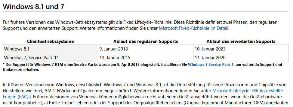 Ende des offiziellen Supports für Microsoft Betriebssysteme - Teil4